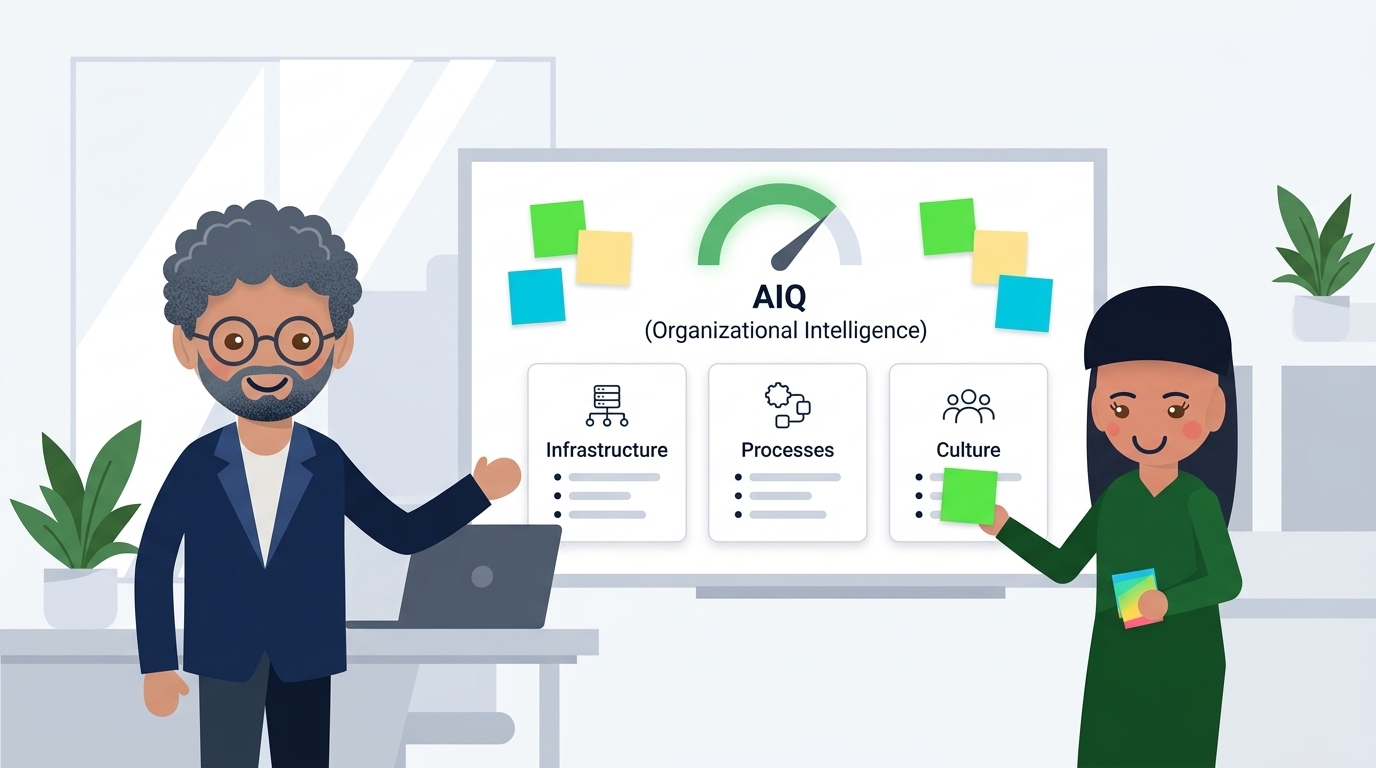 Şirketinizin IQ'su Kaç? Yapay Zekâ Çağında Örgütsel Zekâ ve AIQ